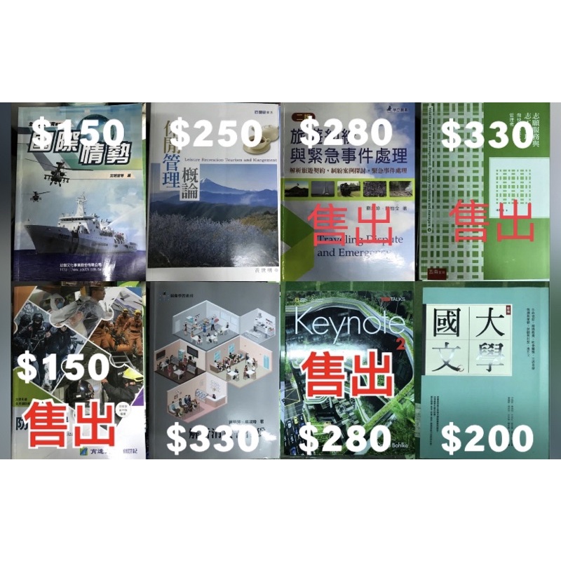 國際情勢/休閒管理概論//解析消費者行為/國文大學