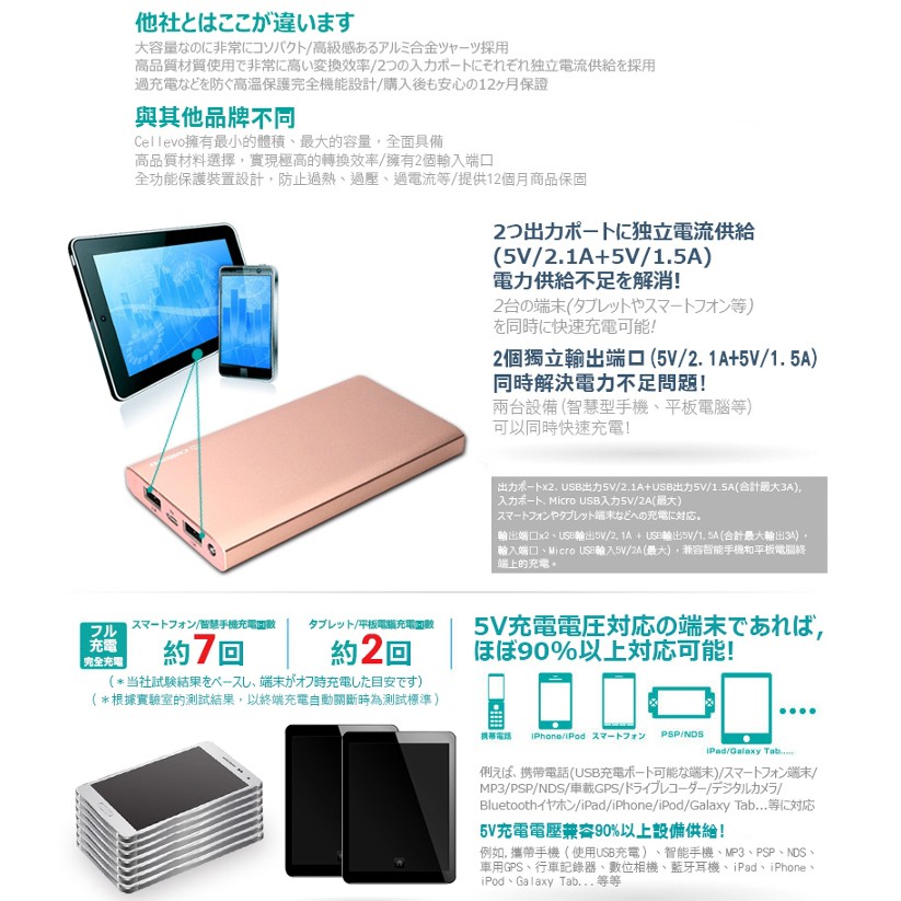 Cellevo 日系雙輸出超薄100mah 行動電源ep100 蝦皮購物