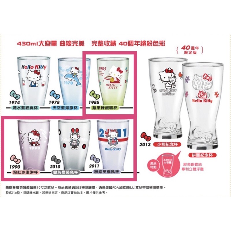 7-11 Hello Kitty 40週年 繽紛色彩玻璃曲線杯 收藏品 紀念品