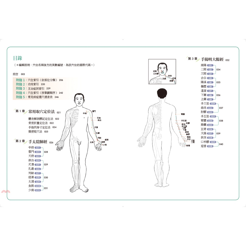 橡實文化 一手即點超簡單 全身穴位雙圖解大全 最簡便的養生調理法 輔助改善各種病症與痠痛 79折 蝦皮購物
