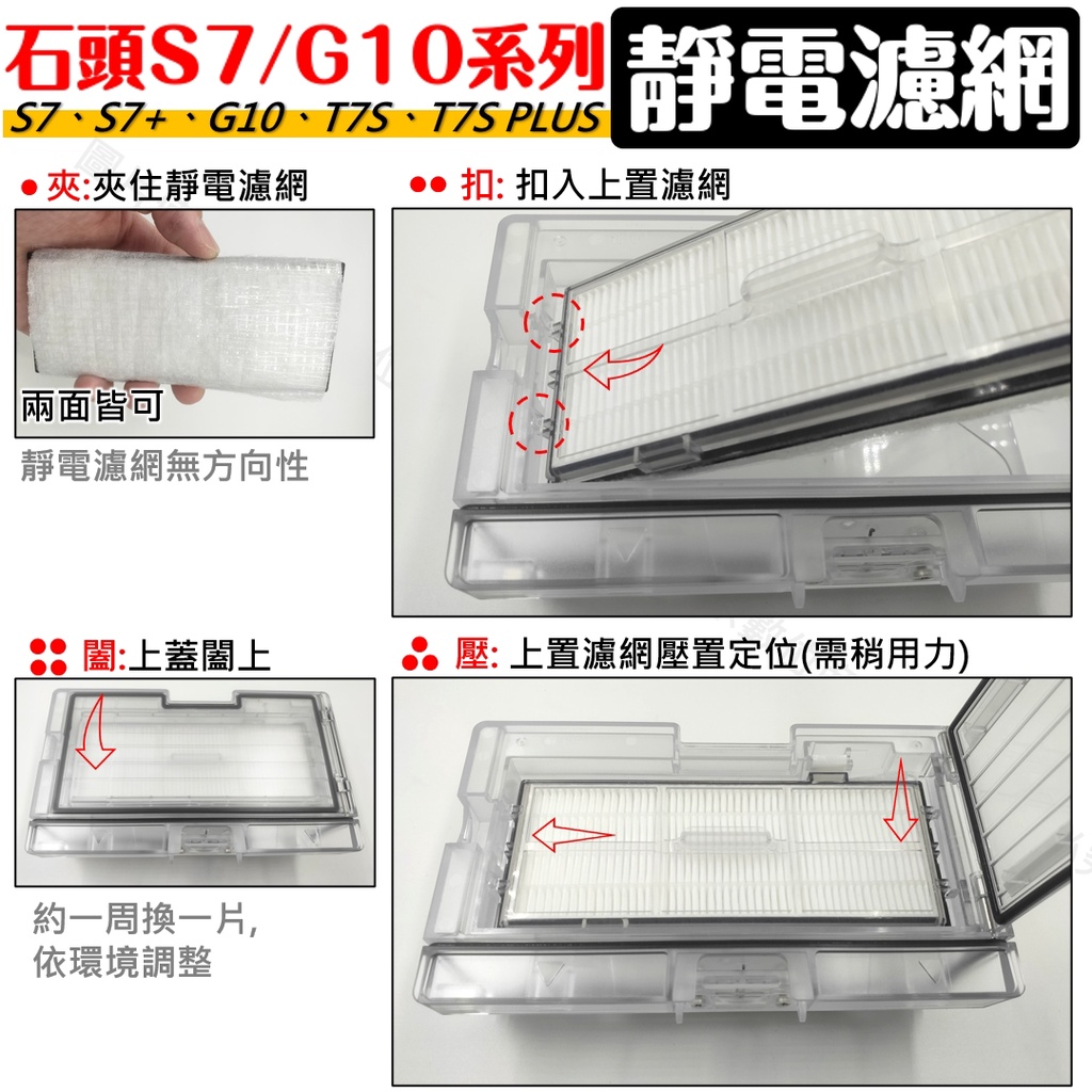 台灣製造 S7 S7+ G10 S8 Q Revo 石頭 掃地機器人 掃地機 配件 耗材 上置 濾網 靜電濾網 HEPA