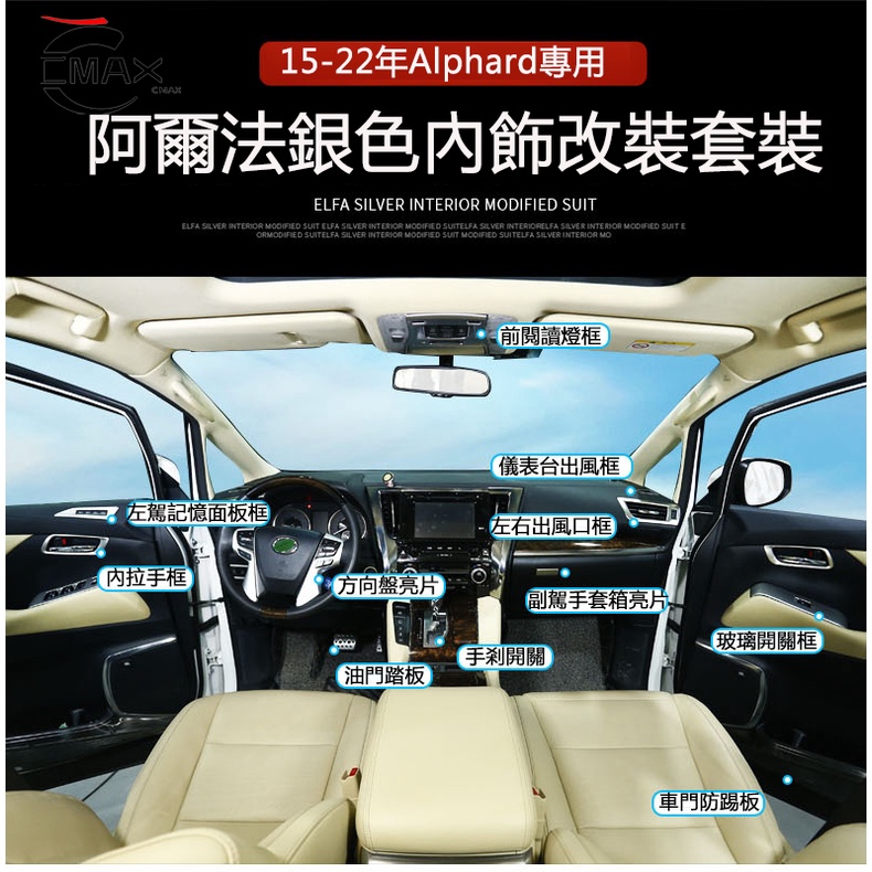 適用15-22年豐田阿爾法內飾貼片改裝配件 Alphard 30系全套不鏽鋼貼片裝飾亮條