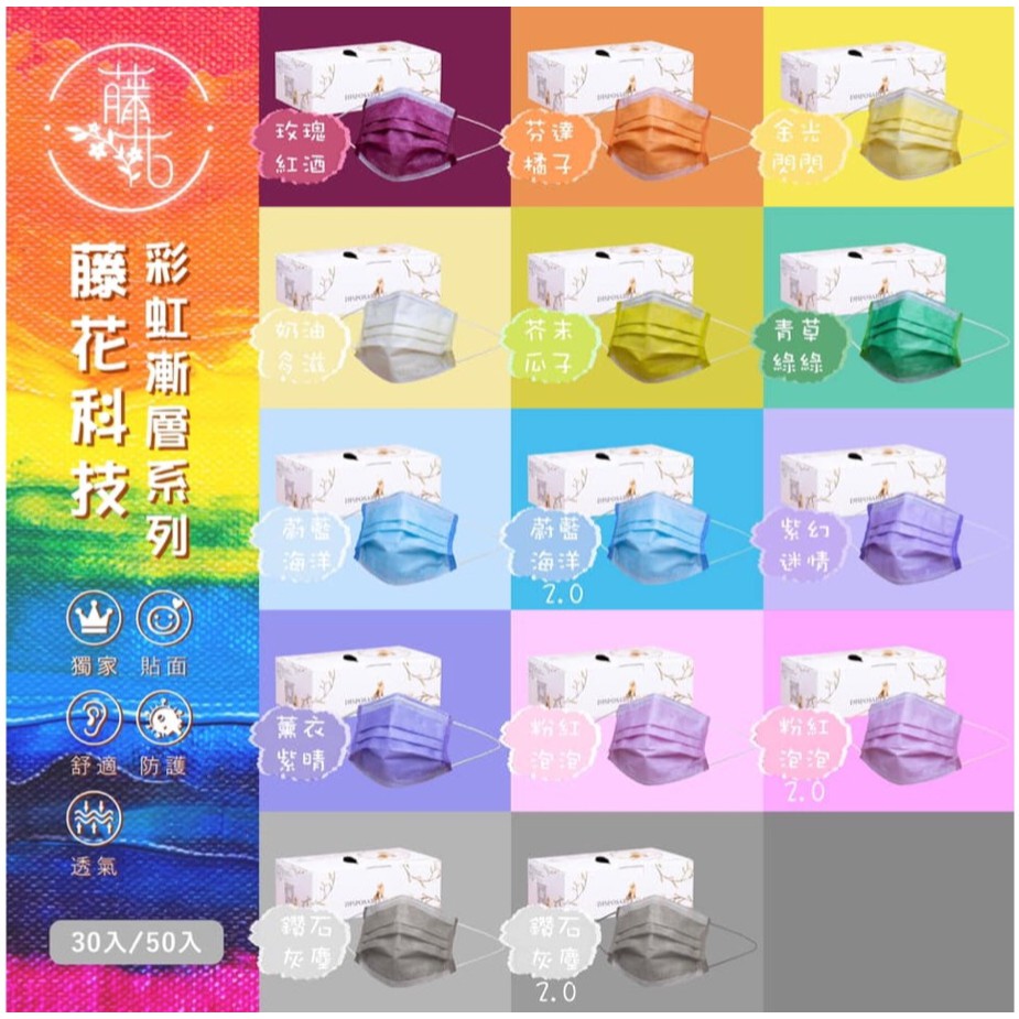 藤花科技 優惠推薦 21年4月 蝦皮購物台灣