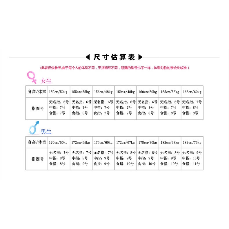 欧美钛钢中性情侣戒coco波浪边菱格指易烊千玺陈伟霆同款指环戒子 蝦皮購物