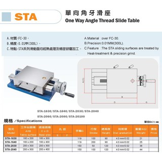 單向角牙滑座 STA-1630 / STA-1640 / STA-2030 / STA-2040 價格請來電或留言洽詢