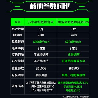 熱賣黑鯊冰封散熱背夾2Pro手機散熱器半導體製冷風扇適用小米蘋果華為