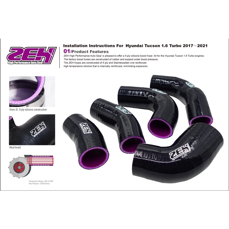 Tucson 1 6t Ptt Dcard討論與高評價商品 2021年12月 飛比價格