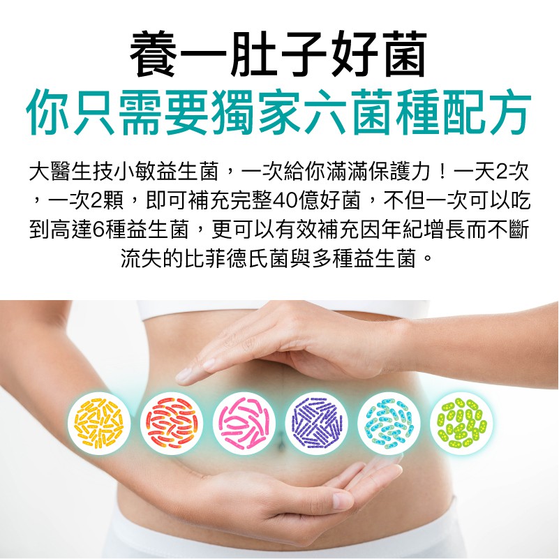 大醫生技六合一小敏益生菌60顆入 800元乙罐買2送1 強化體質菌種配方乳酸菌比菲德氏菌美國專利抗酸膠囊