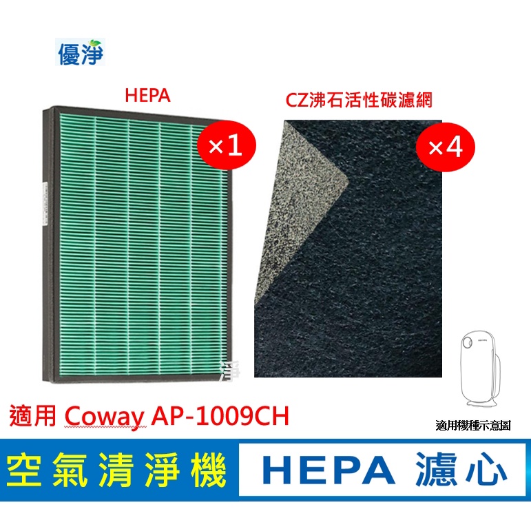 優淨 Coway格威 AP-1009CH 空氣清淨機濾網組 副廠濾網 HEPA CZ沸石活性碳濾網