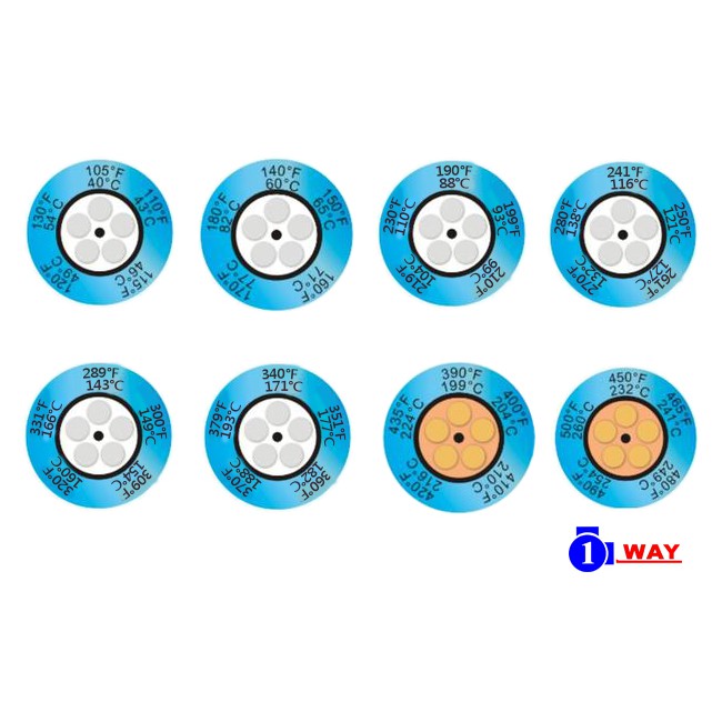 【溫度小子】英國進口 Thermax 五格圓狀溫度貼紙 感溫貼紙 測溫貼紙 溫度貼紙 溫度標籤 溫度變色貼紙
