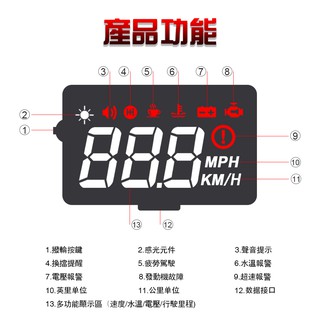 公司貨 二代 A100S OBD2 HUD 抬頭顯示器 自動調節亮度 一體式遮光罩PK A200 obd A100 汽車