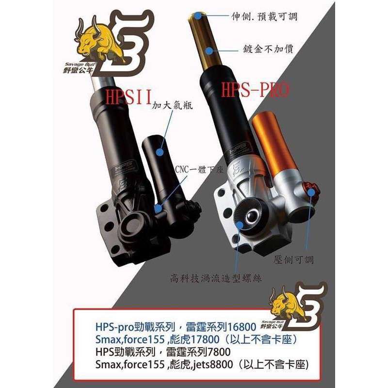 誠一機研 野蠻公牛 HPS-PRO前避震器 可調 改裝 前叉 前避震器 FORCE SMAX 155 五代戰 雷霆S