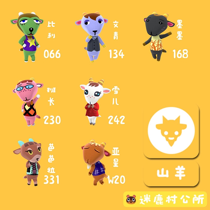 Kf優選 精製版動森amiibo 山羊班長雪兒芭芭拉墨墨比利文青動物之森友會官方數據 蝦皮購物