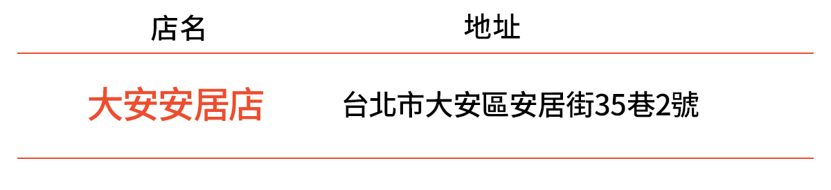 蝦皮店到店免運實測》完整蝦皮店到店門市/教學懶人包，99元免運吃到飽(原費用40元)爽爆狂買到停不下來