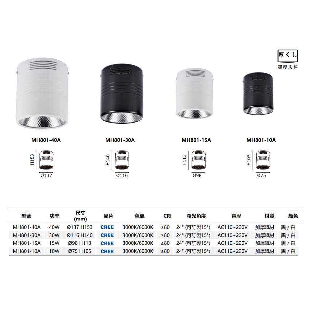 🌟MARCH🌟CREE晶片 LED 10W / 15W / 30W / 40W 筒燈  加厚鐵材  黑色 白色 吸頂筒燈