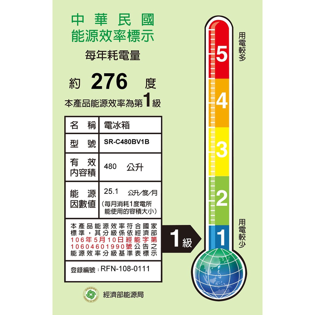 全館免運】SR-C480BV1B SANLUX台灣三洋480公升1級能效變頻雙門電冰箱全平面采晶鏡面鋼板| 蝦皮購物