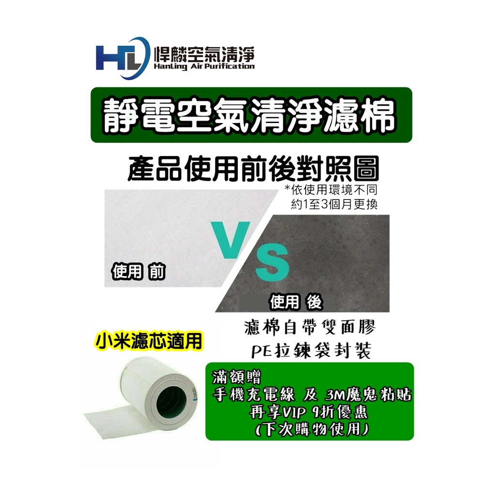 現貨免運 濾棉 悍麟 小米靜電過濾棉 小米 靜電過濾棉 空氣清淨機 3M 空調濾網 靜電 PM2.5 濾網 濾心 濾芯