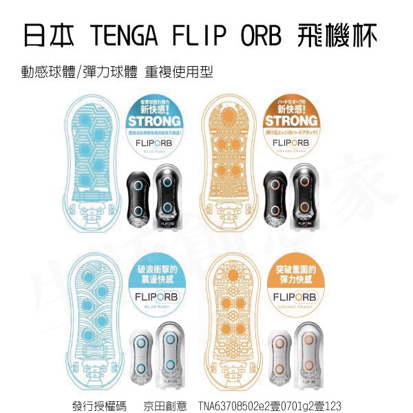 【實體店面現貨 附發票】日本 TENGA FLIP ORB 動感球體 彈力球體 重複使用型 飛機杯 自慰杯