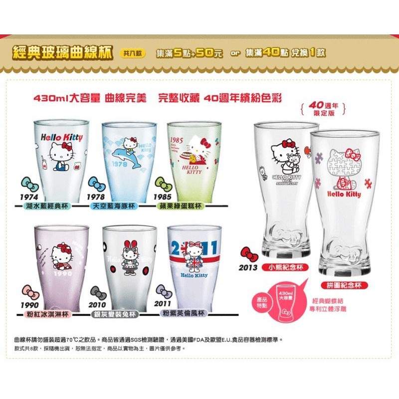 🔥全新現貨限時大特價🔥 7-11 Hello Kitty 40週年 經典玻璃曲線杯
