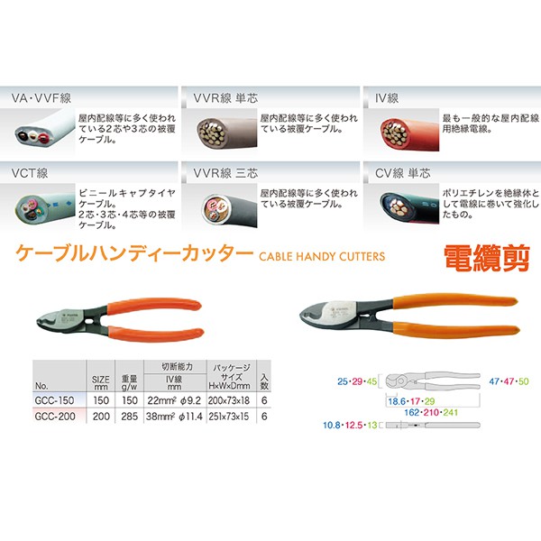 送料無料 Vvr Sv 14 3芯 Vvr 電力ケーブル ３０ｍ 電線 14ｓｑ 3ｃ 在庫あります Vvr14330 前川電機 通販 Yahoo ショッピング