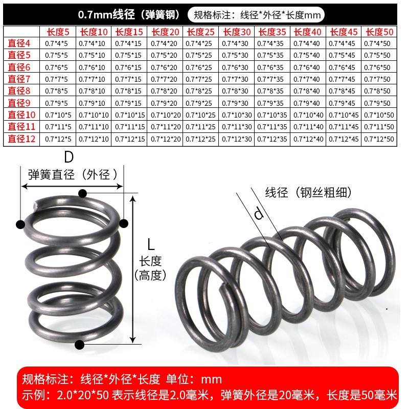 宅配便配送 Cjizhao 压缩弹簧 Y 型ばね鋼圧縮ばね 2 Mm 線径 10 11 12 13 14 15 16 18 外径 300 長さ 1 個 弾力性が良い Length 2xx300mm Lcoo Edu In