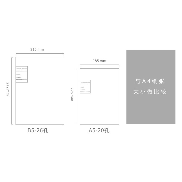 ぜいたくa4 B5 比較 ごめんなさい