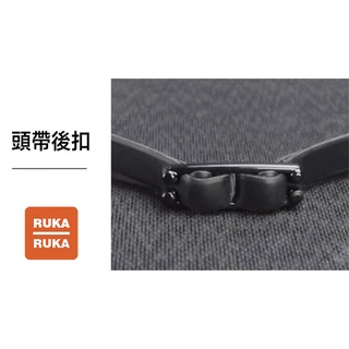 《RUKA-RUKA》SABLE 黑貂 泳鏡維修配件專區(頭帶後扣)