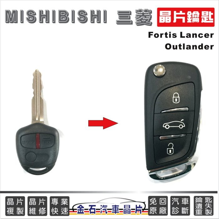 MITHUBISHI 三菱 Lancer Fortis Outlander 汽車晶片鎖 遙控器 鑰匙備份 不用回原廠