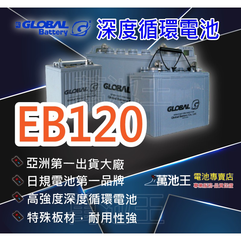 【萬池王 電池專賣】GLOBAL 環球 深度循環電池 EB120