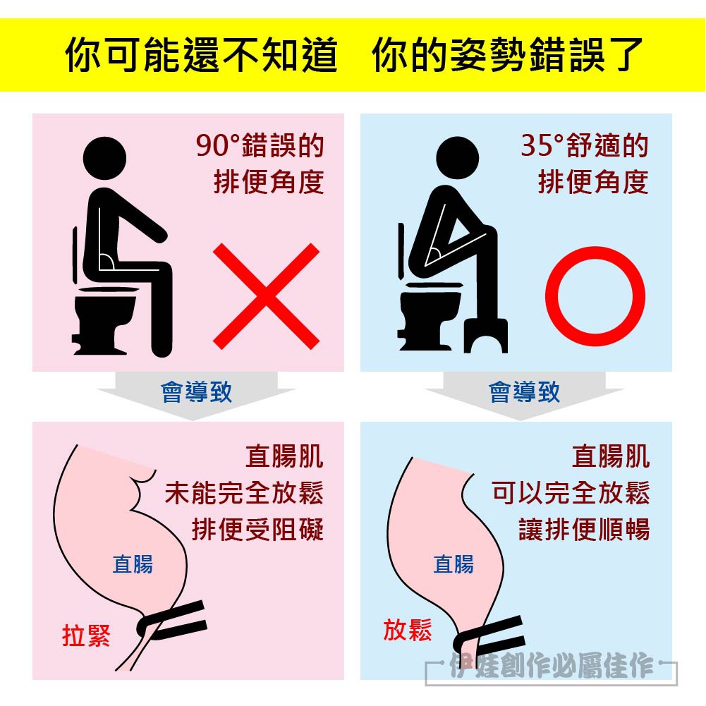 助便凳好便椅板凳 Ah 55 健康排便椅坐便椅坐便凳通便便秘大便椅大便馬桶 品勝 蝦皮購物
