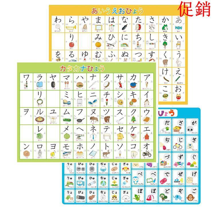 五十音圖掛圖平片假名濁拗音日本地圖卡片兒童日語少兒日文海報正谷翔太屋 蝦皮購物