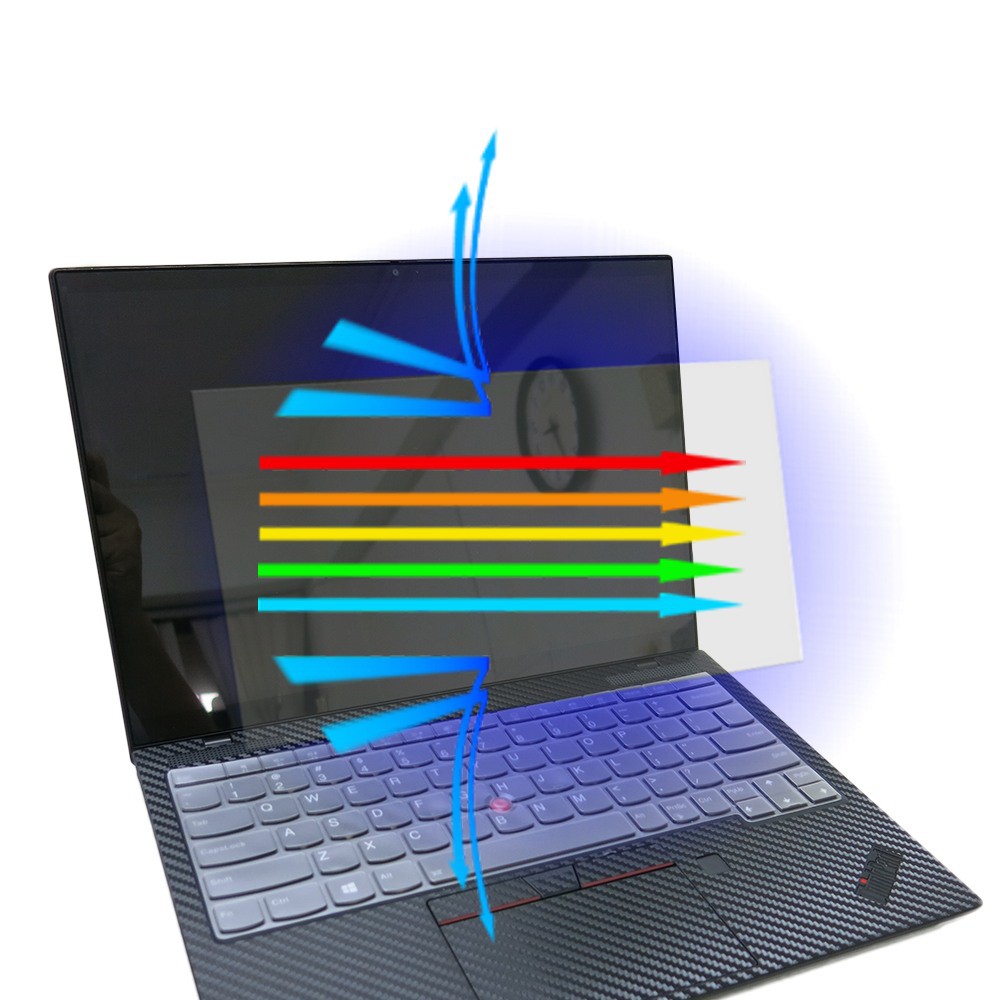 【Ezstick】Lenovo ThinkPad X1 Nano Gen1 防藍光螢幕貼 抗藍光 (可選鏡面或霧面)