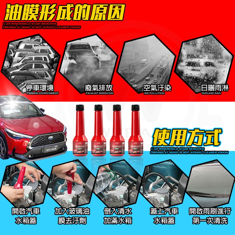 油膜清潔劑 實拍 用給你看 油膜去除劑玻璃油膜去污劑去油膜車用擋風玻璃清潔劑驅雨劑防霧劑汽車周邊驅水