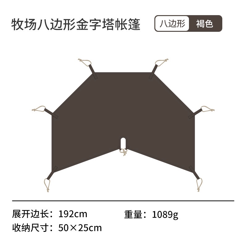 【地布】Naturehike挪客地布 牧場八邊形金字塔帳篷地布 底布 地布 專屬訂製版