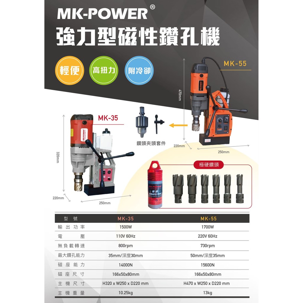 ∞沙莎五金∞MK-POWER 強力型MK-35與MK-55款磁性鑽孔機 磁性鑽台 電鑽 鋼構鑽台 開孔機 鑽台 磁性鑽台