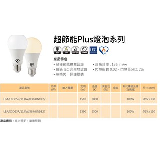 【億光】EVERLIGHT LED 11.8W 球泡 超節能 PLUS 全電壓 燈泡 E27 台灣製 超高效 省電