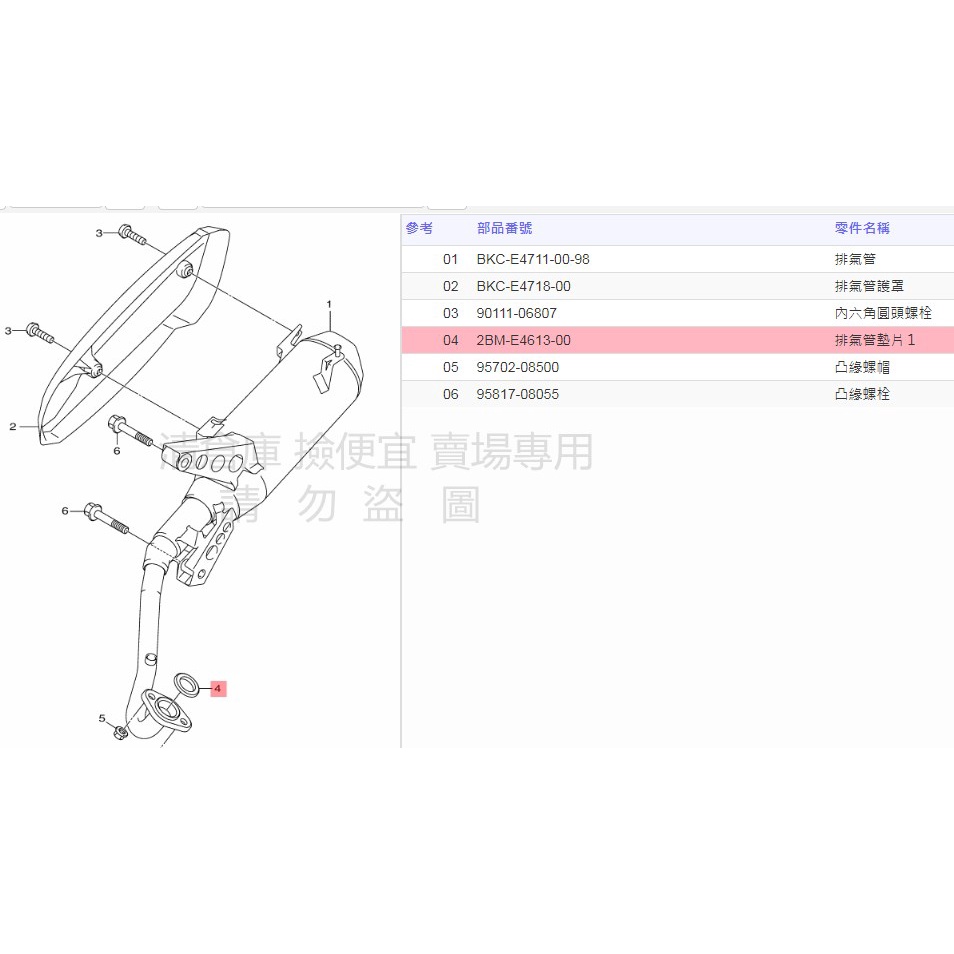 撿便宜 料號:2BM-E4613-00 YAMAHA山葉原廠排氣管墊片 勁豪　Limi　RS NEO 銅製