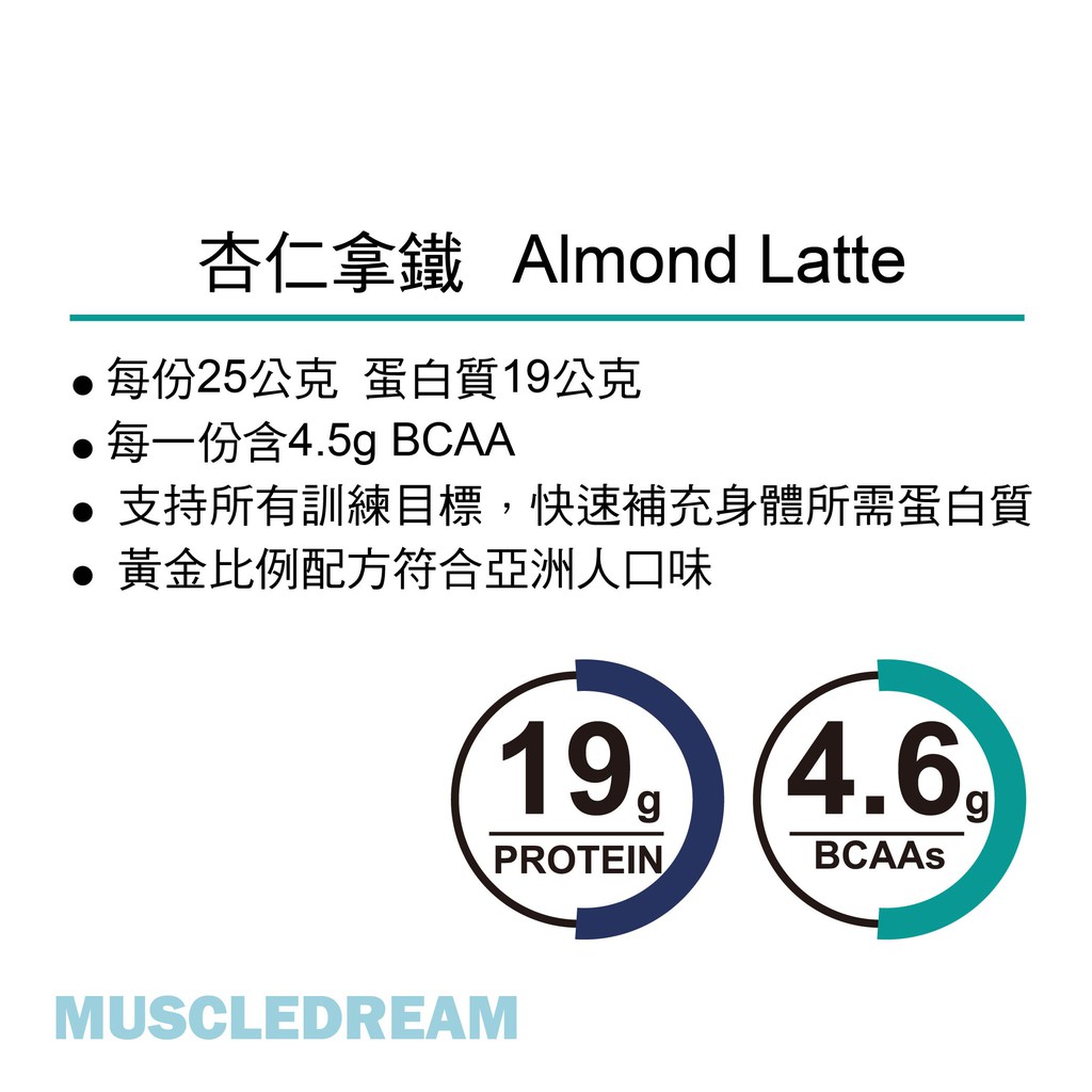 Muscledream乳清蛋白 杏仁拿鐵 蝦皮購物
