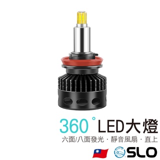 SLO【360度LED大燈 4000K】原廠光色 魚眼專用 H1 H7 H11 9006 9012 D系列 霧燈 車燈
