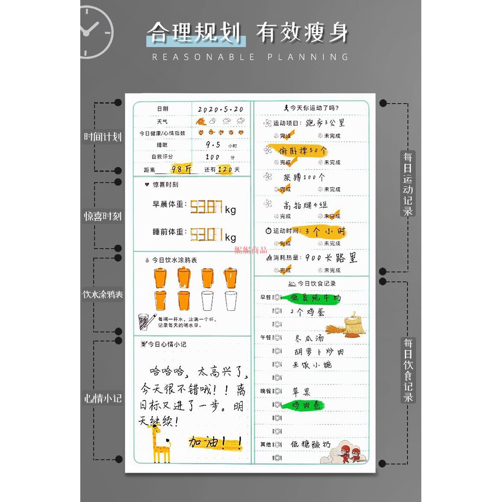 體重管理 拍賣 評價與ptt熱推商品 21年6月 飛比價格