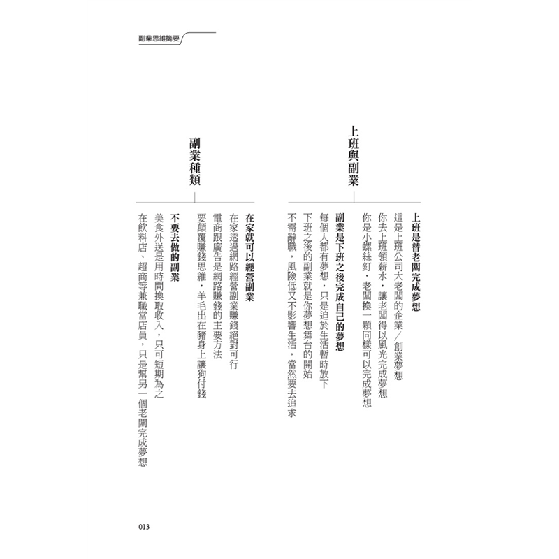 多找個籃子放雞蛋 上班族用副業創造多重收入的方法 分散薪水風險 邁向終生財務自由 折 蝦皮購物