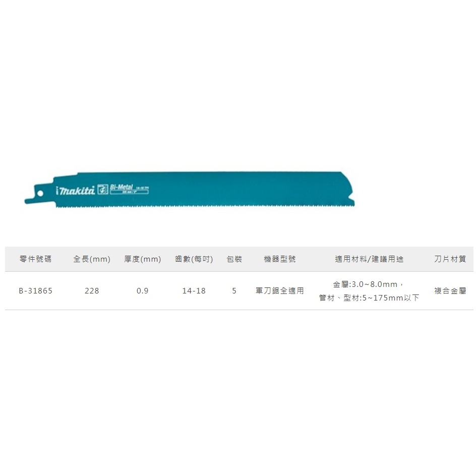 MAKITA 牧田 B-31871 軍刀鋸片-225MM/塑料.玻璃纖維 (含稅)