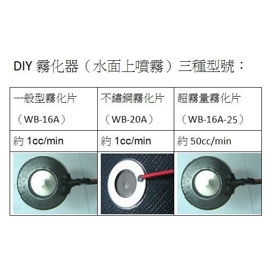Diy 噴霧機霧化機便宜玩家首選 蝦皮購物