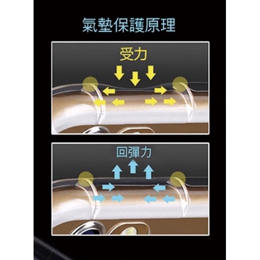 Xiaomi Mi 小米Mix 2 /小米Mix 2S《耐衝擊防摔空壓保護殼》手機套 透明殼 背蓋 外殼 氣墊軟套防撞殼