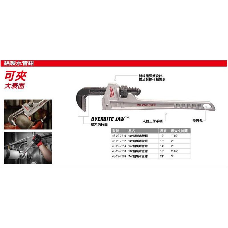 含稅／48-22-7210【工具先生】Milwaukee 美沃奇 10吋／12吋／14吋 鋁製 鋁柄 水管鉗／管子鉗