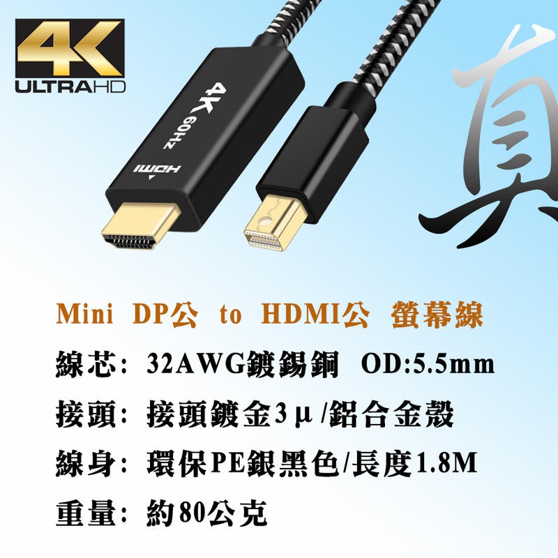 超清影像 螢幕線 1.2版 mini DP to HDMI 2.0 轉接線 影音同步 真4K@60Hz 專業繪圖設計必備