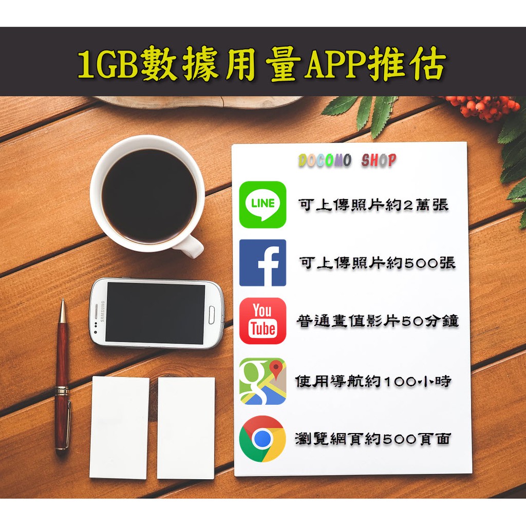 4天日本網卡docomo 4g Sb 網卡日本sim卡日本網路卡日本吃到飽日本上網卡吃到飽日本上網卡 蝦皮購物
