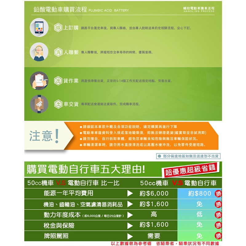 E路通 Ea Ers 越野手48v鉛酸前後碟煞電動車 電動自行車 蝦皮購物