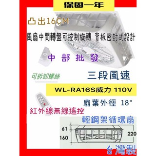 「超實在五金」節能扇批發 威力 18吋 WL-RA16S 電扇 輕鋼架循環扇 超大風量 節能扇 電扇 天花板風扇 崁入式