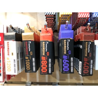 喵匠 Hobby Mio 模型專用 自黏砂紙 打磨板